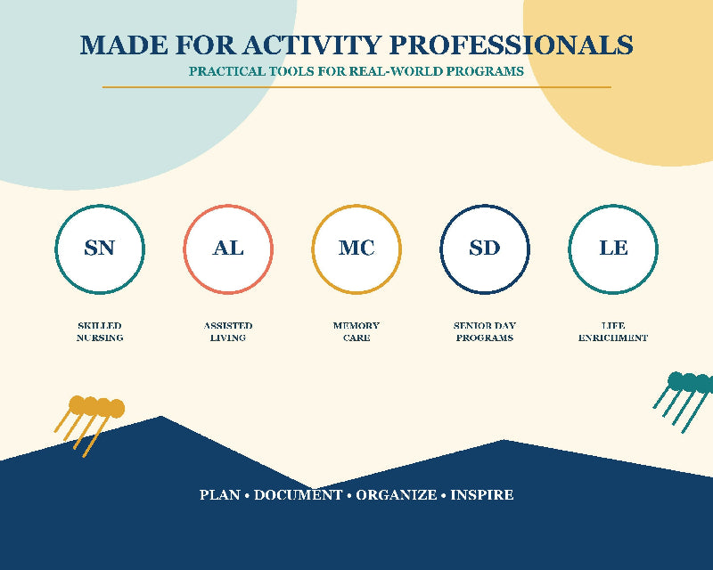 Nursing Home Activity Documentation Toolkit: Compliance Forms, Care Plan Notes (Digital Download)