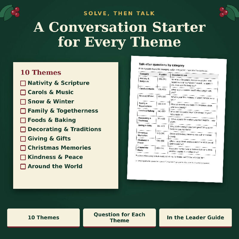 Christmas Cryptograms: 200 Large Print Puzzles in 2 Levels for Group Activities (Printable PDF, Letter + A4)