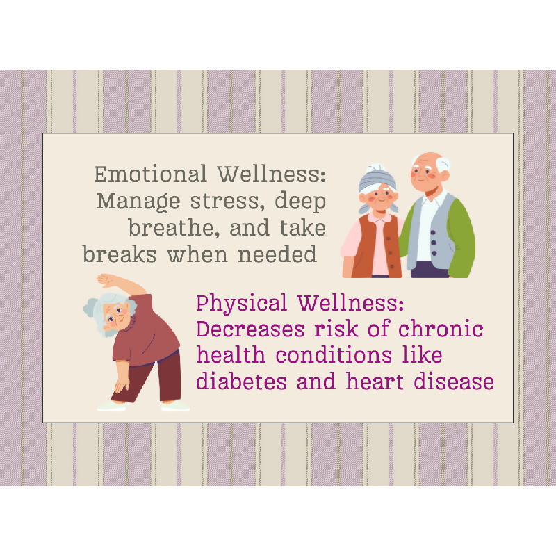 August National Wellness Month Board Kit